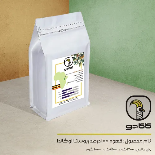 اوگاندا result